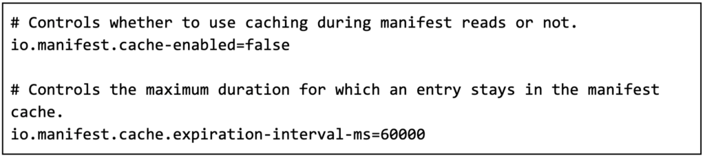 The description and default values for each Iceberg Catalog properties