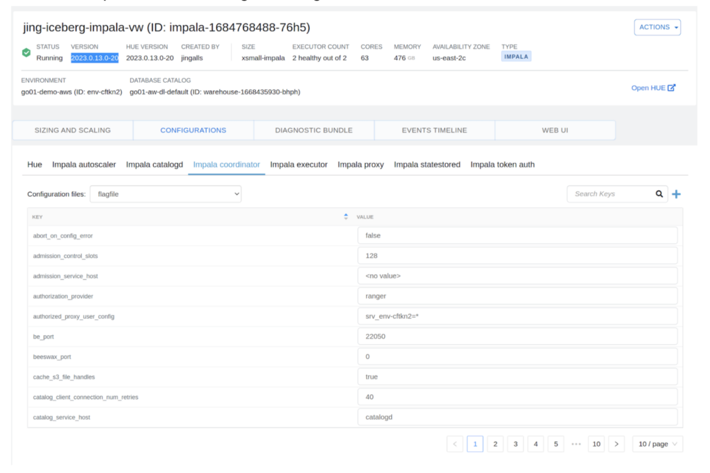 CDW Impala Virtual Warehouse
