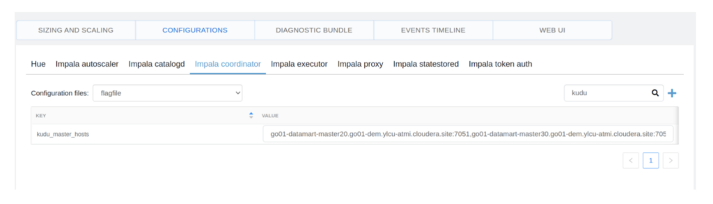 Impala coordinator value