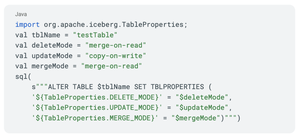 Iceberg Table Properties