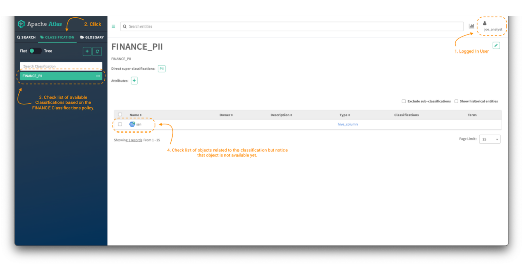 画像7 - 財務データコンシューマーのAtlas分類
