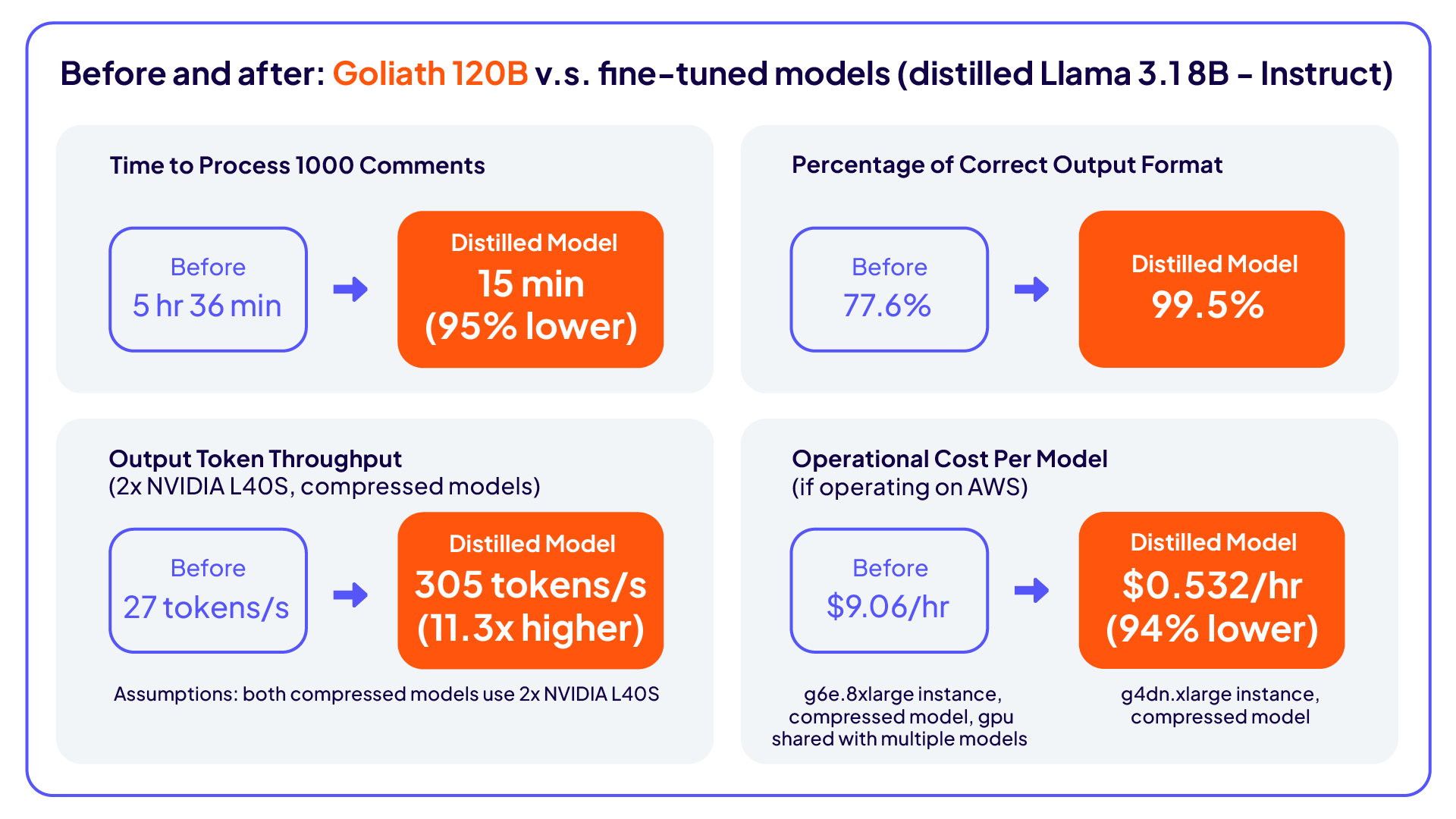 ビフォーアフター画像