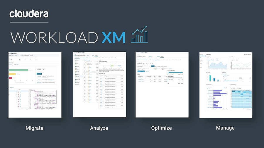 Learn more about Cloudera Workload XM