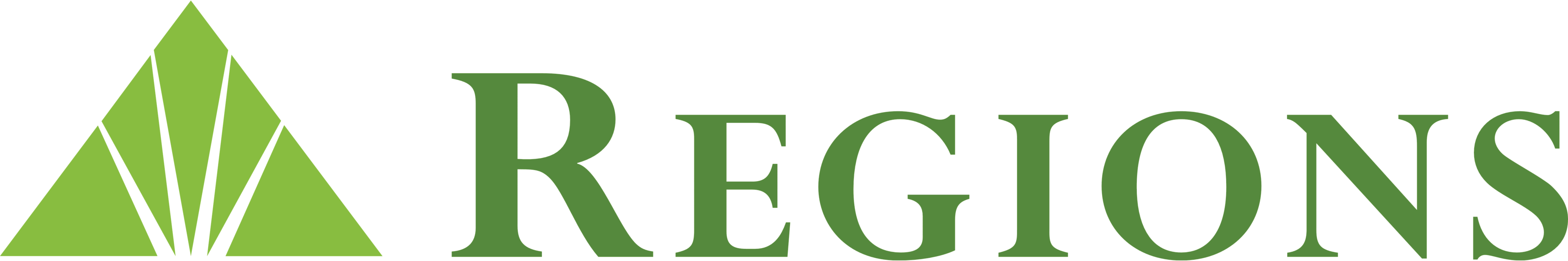Regions Bank ロゴ